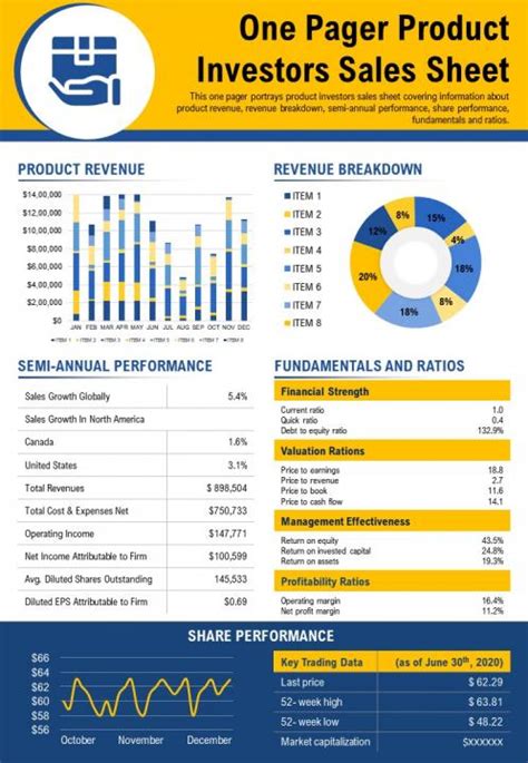 One Pager Product Investors Sales Sheet Presentation Report Infographic