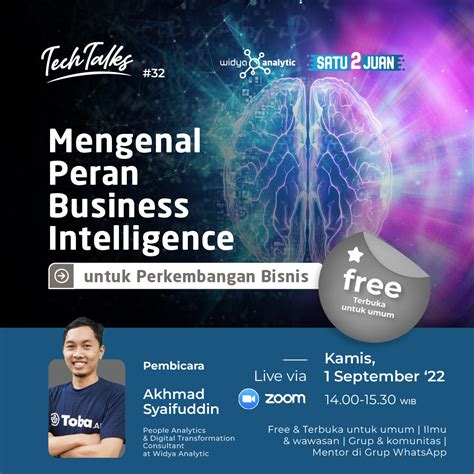 Mengenal Peran Business Intelligence Untuk Perkembangan Bisnis Widya