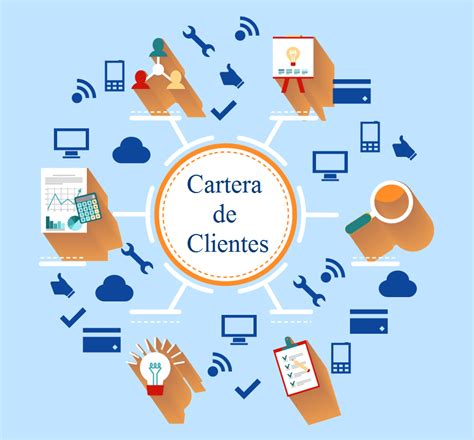 Rentabilidad Y Cartera De Clientes