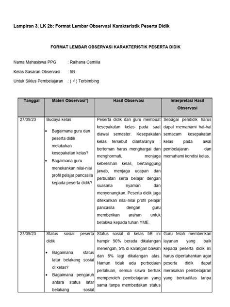 Lampiran 3 Lk 2b Contoh Format Lembar Observasi Karakteristik Peserta