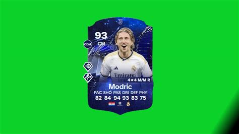 Ea Fc 24 How To Complete Toty Honorable Mentions Luka Modric Sbc