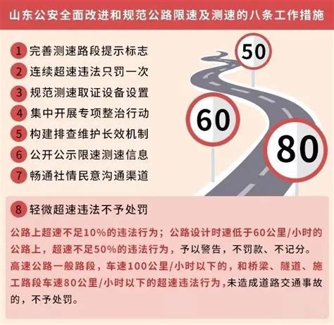 高速统一限速标志即将实施，收费标准有变动！ 用车知识 车海洋自助洗车机领跑”互联网“的超级智能自助洗车机