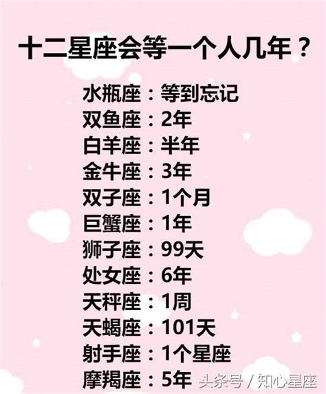 十二星座會等一個人幾年？處女座等6年雙子座等1個月，你呢？ 每日頭條