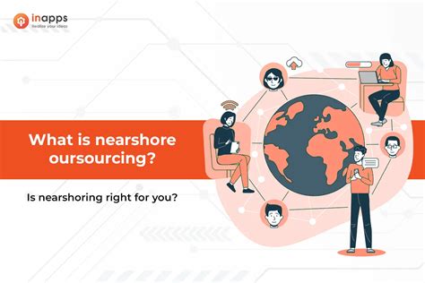 What Is Nearshore Outsourcing Is Nearshoring Right For You InApps