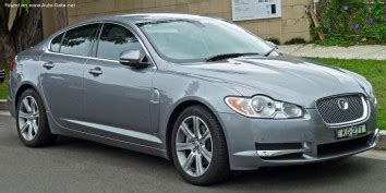 Jaguar Xf X D Hp Ficha T Cnica Y Consumo