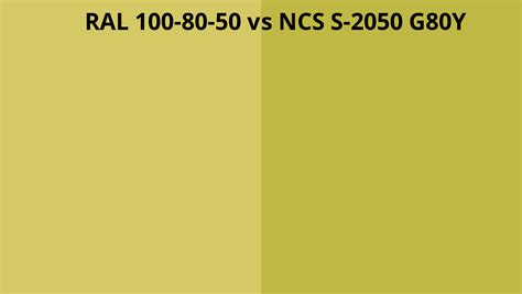 RAL 100 80 50 Vs NCS S 2050 G80Y RAL Colour Chart UK