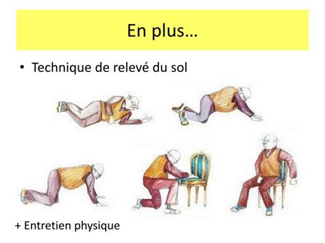 Ppt Prevention Des Chutes De La Personne Agee A Domicile Powerpoint