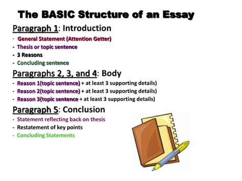 Ppt The Basic Structure Of An Essay Powerpoint Presentation Free