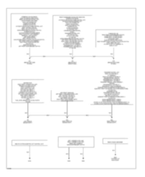 All Wiring Diagrams For Nissan Pathfinder S 2008 Wiring Diagrams For Cars