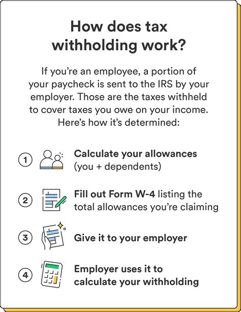 How To Estimate Tax Withholding For 2023 Printable Online