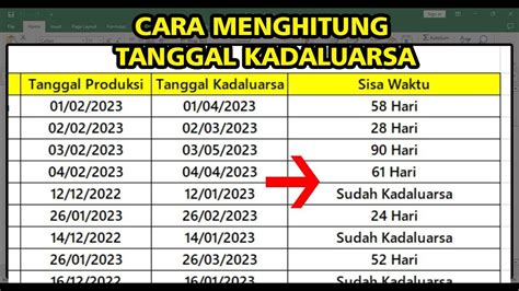 Cara Menghitung Tanggal Kadaluarsa Di Excel YouTube