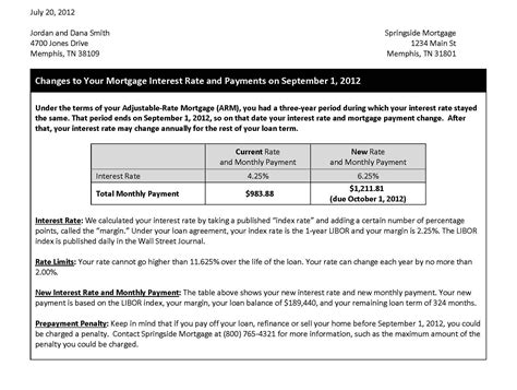 What Are The Two Most Important Disclosures That Are Required Under The