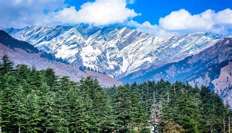 6 Days Kullu & Manali Tour Itinerary