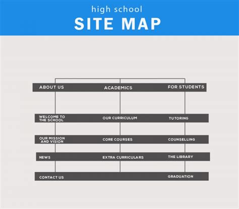 10+ Site map free template in PSD | Template Business PSD, Excel, Word, PDF