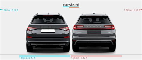 Dimensions Skoda Kodiaq Vs Skoda Kodiaq Present