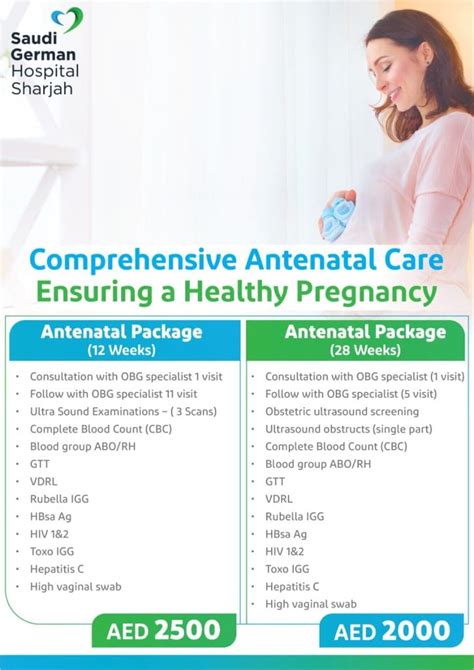 Antenatal And Pre Natal Health Checkup Package In Sharjah