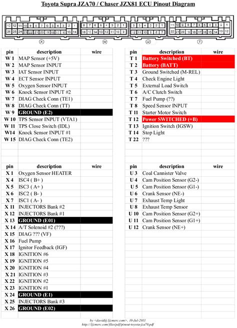 Jz Vvti Ecu Wiring Diagram