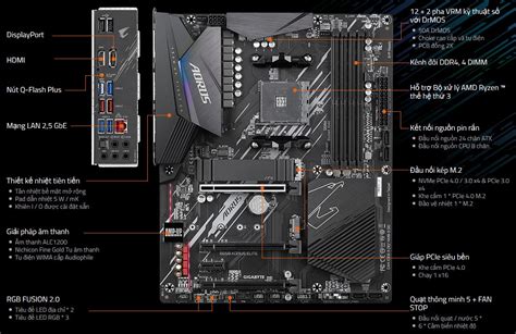 Mainboard Gigabyte B550 Aorus Elite V2 Amd Hugotech Beat The Lowest Price