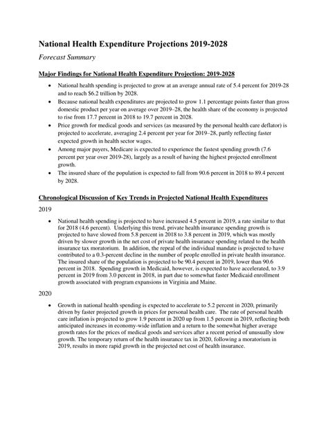 National Health Expenditure Projections 2019 2028 Download Printable