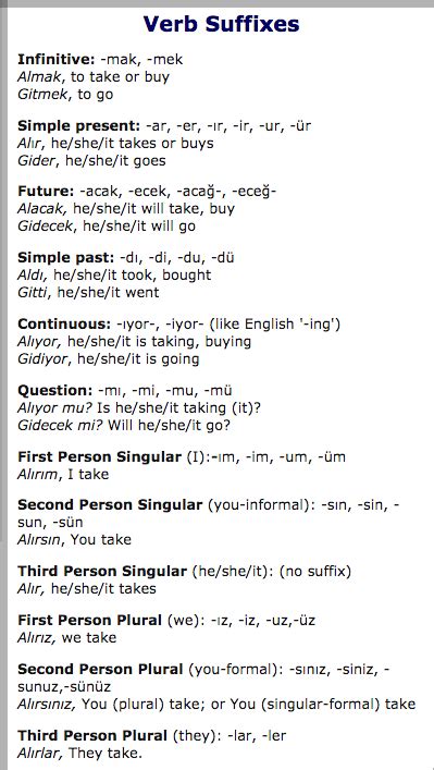Turkish grammar - verb suffixes Learn Turkish Language, Learn A New Language, Grammar Lessons ...