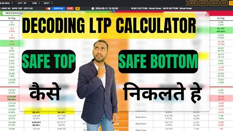 Decoding Option Chain For Safe Trading Ltp Calculator By Trading