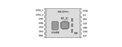 DL-RXC2219A