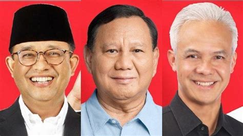 Perolehan Suara Terbaru Prabowo Gibran Di Pilpres 2024 AMIN Tertinggal