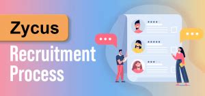 Zycus Recruitment Process Geeksforgeeks