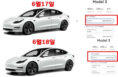 또또또 테슬라 값질 모델3 9000만원 돌파 벤츠E보다 비싸져 왜몰랐을카