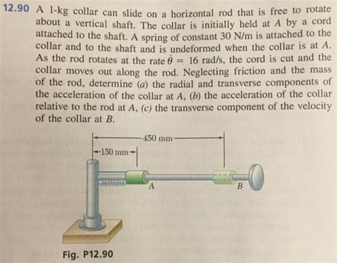 Solved A 1 Kg Collar Can Slide On A Horizontal Rod That Is Chegg