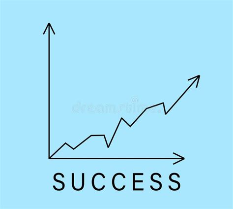 Graph with Rising Curve. Graph of Success Stock Image - Image of finance, exchange: 150371219