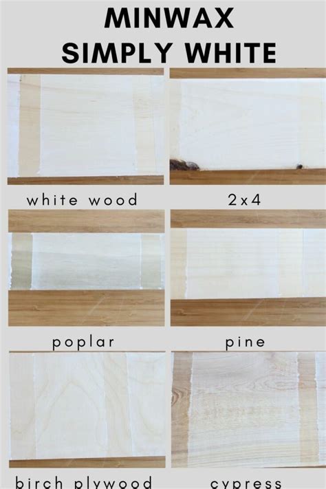 The Best Light Wood Stain Colors