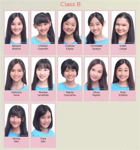 Urutan Member JKT48 Tercantik Generasi 9 dan Terpopuler - Kibezaka