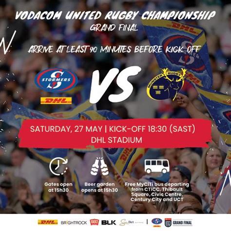 Urc Grand Final All You Need To Know