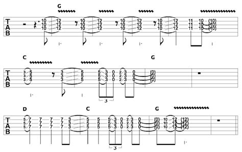 Playing Slide Guitar Slide Guitar Technique