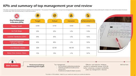 Year End Review Powerpoint Ppt Template Bundles Ppt Presentation