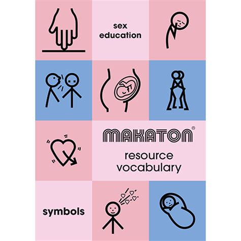 Makaton Signs Makaton Signs Sign Language Sign Language Alphabet Porn Sex Picture