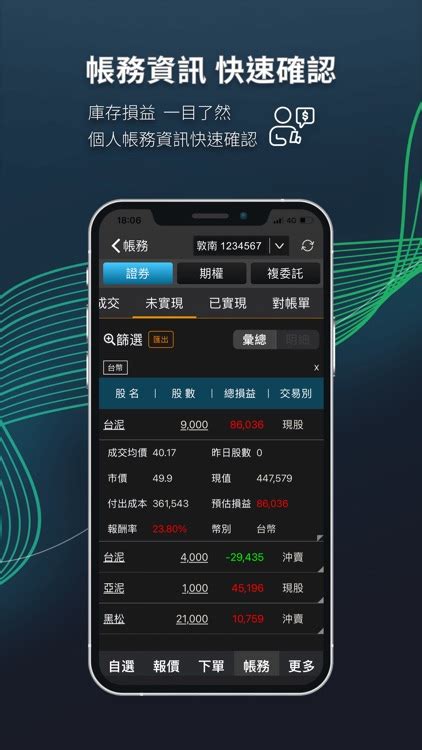 國泰證券 樹精靈 By Cathaysec Securities Corporation