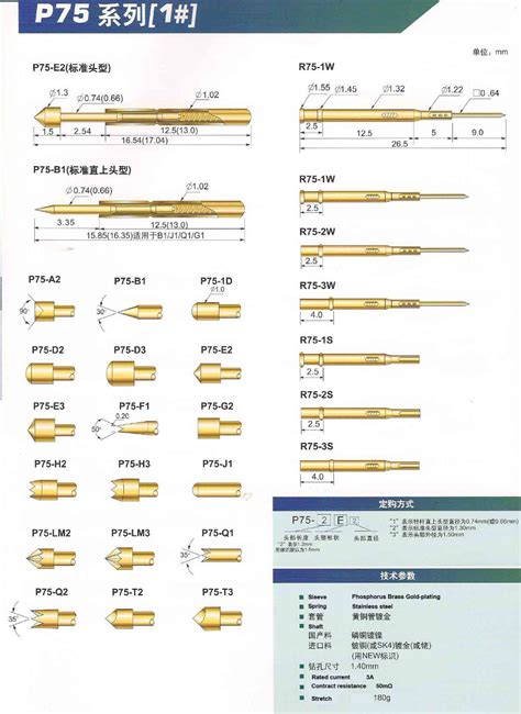 Types Of Pogo Pin And Their Uses Off