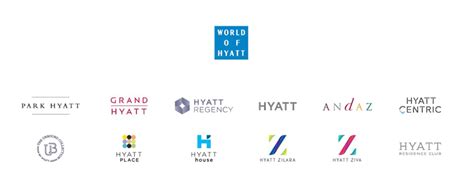 full guide   huge  coming  hyatts loyalty program