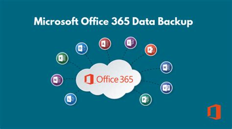 Microsoft Office 365 Data Backup Secure Your Office 365 Mailbox