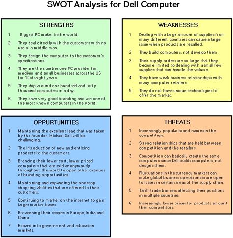 Manager Swot Analysis 10 Examples Format Pdf