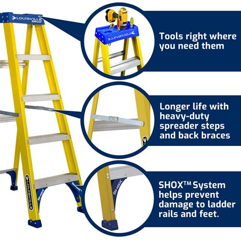 Mua Louisville Ladder Foot Fiberglass Step Ladder Pound Load