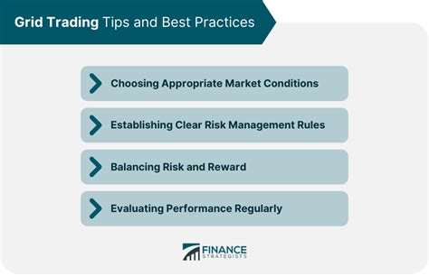 Grid Trading Meaning Components Pros Cons Best Practices