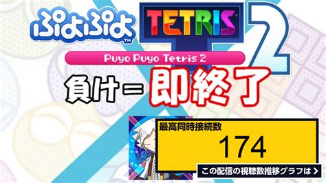 ライブ同時接続数グラフ『負け＝即終了！連勝企画【0連勝～】【ぷよぷよテトリス2】【puyopuyotetris2】 』 Livechart