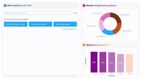 Advanced Modeling With Power Bi Omnidata All About The Model