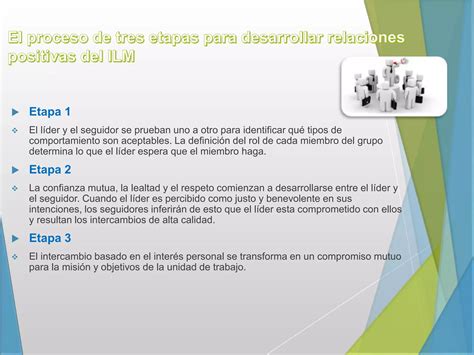 Relaciones Entre El Lider Y Los Seguidores Liderazgo Y Toma