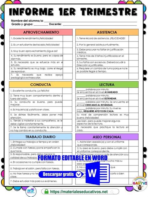 Informe Del Primer Trimestre Teaching Plan Learning