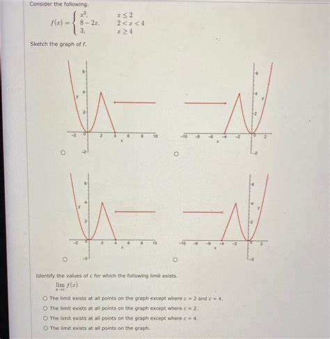 Solved Consider The Following F X ⎩⎨⎧x2 8−2x 3 X≤22