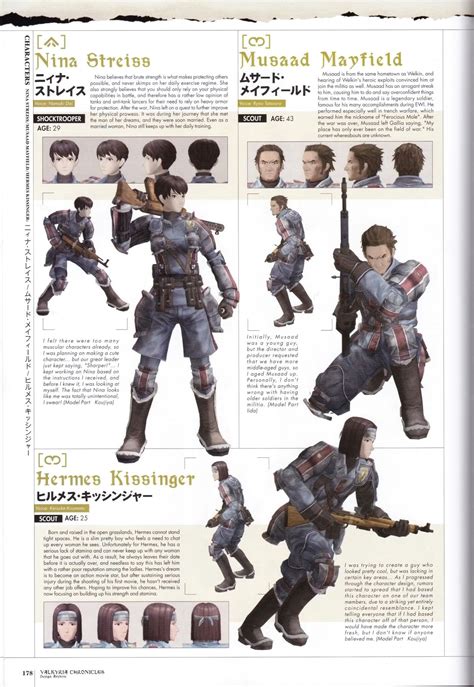 Videogame Art Valkyria Chronicles Squad Concept Art Dieselpunk Art